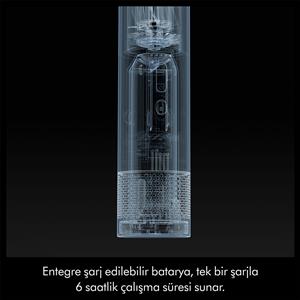 Dyon HushJet™ Mini Cool Fan (Ink/Cobalt)