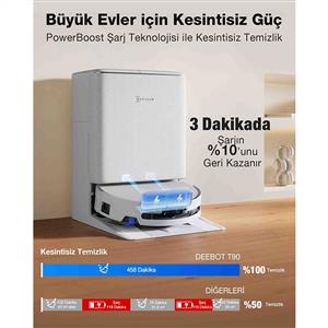 Ecovacs T90 Pro Omni Robot Süpürge