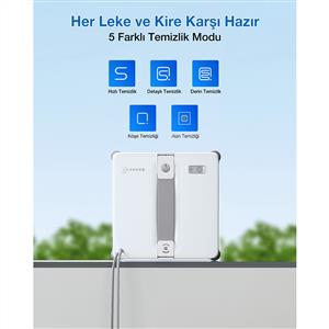 Ecovacs Winbot Mini 2 Cam Silme Robotu