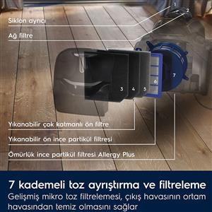 Electrolux PC91-ALRG Toz Torbasız Elektrikli Süpürge