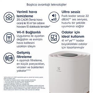Electrolux EPO50351SW Hava Temizleme Cihazı