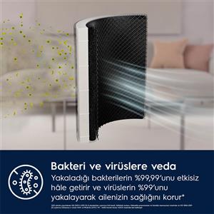 Electrolux EPO50351SW Hava Temizleme Cihazı