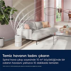 Electrolux EPO50351SW Hava Temizleme Cihazı