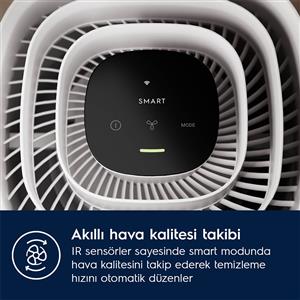 Electrolux EPO50351SW Hava Temizleme Cihazı