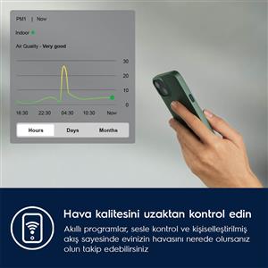 Electrolux EPO50351SW Hava Temizleme Cihazı