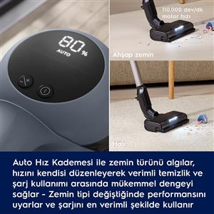 Electrolux EP72H21WET Dikey Şarjlı Süpürge + Mop Başlık