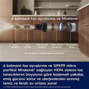 Electrolux EP72H21WET Dikey Şarjlı Süpürge + Mop Başlık