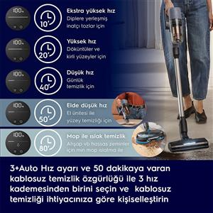 Electrolux EP72H21WET Dikey Şarjlı Süpürge + Mop Başlık