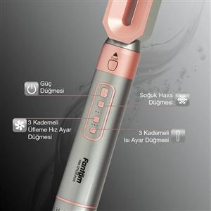 Fantom Hair Styler Plus SK 1700 Saç ?ekillendirici (Antrasit)