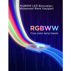 Govee RGBWWIC Matter Destekli Kesilebilir Matter Destekli LED Şerit 2 Pro - 5 Metre