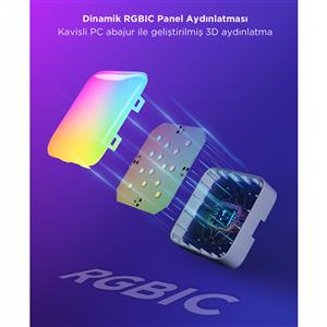 Govee Mini Panel Gaming Kare Duvar Aydınlatması 10 Parçalı