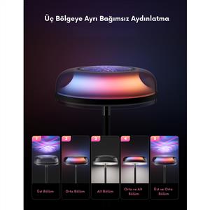 Govee RGBWW +RGBIC +WW Uplighter Köşe Lambası