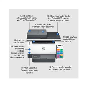 HP LASERJET TANK MFP 2602SDW ÇOK FONKSİYONLU ADF / DUBLEKS KABLOSUZ MONO LAZER YAZICI