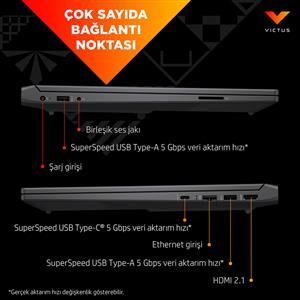 Hp Victus 15-fb2004nt 8.Nesil Ryzen 5 8645HS-RTX4060 8Gb-16Gb-512Gb-15.6inc-W11