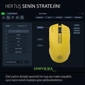 INCA IMG-328MX EMPOUSA 7200 DPI BLUETOOTH GAMING MOUSE