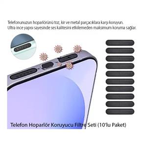 Inca ISF-10 Universal Hoparlör Toza Karşı Koruma Filtresi*10 Adet