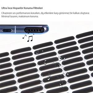 Inca ISF-10 Universal Hoparlör Toza Karşı Koruma Filtresi*10 Adet