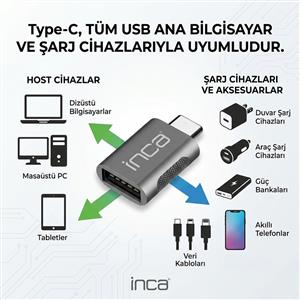 Inca ITPC-01US Type-C Male To 3.1 USB Female Converter