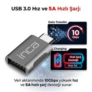 Inca ITPC-01US Type-C Male To 3.1 USB Female Converter