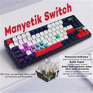 INCA IKG-460İX PRO EMPOUSA WHITE SWITCH SOFTWARE  MEKANIK GAMING KLAVYE