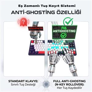 INCA IKG-460İX PRO EMPOUSA WHITE SWITCH SOFTWARE  MEKANIK GAMING KLAVYE