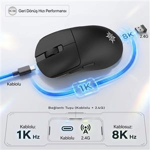 INCA IMG-330İX PRO EMPOUSA 26000 DPI KABLOSUZ GAMING MOUSE