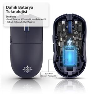 INCA IMG-325MX EMPOUSA 24000 DPI BLUETOOTH GAMING MOUSE