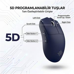 INCA IMG-325MX EMPOUSA 24000 DPI BLUETOOTH GAMING MOUSE