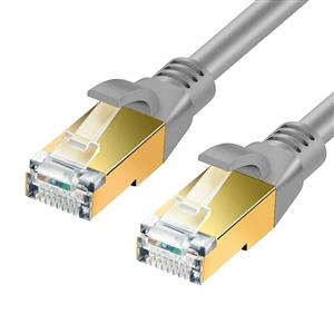 Inca ICAT8-15G Cat8 S/FTP 40Gbps 2000Mhz High Speed %100 Copper Network Kablo 15 Metre-Gri