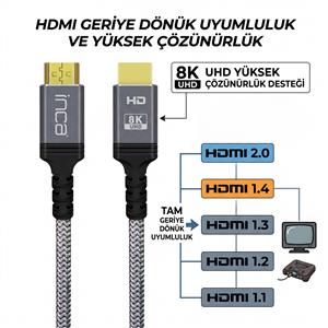 Inca IHM-05  8K 2.1b Ultra Sertifikalı HDMI® 2.1b Kablo 5M