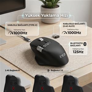 INCA IWM-513RX PAW3311 7D CUSTOM SOFTWARE 12800DPI TRİ MOD SILENT KABLOSUZ MOUSE-SİYAH
