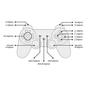 Jwin PS4 7005 Wireless PS4 Gamepad - Siyah