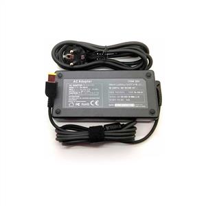 Lenovo Legıon Slim 170w AC Adaptör