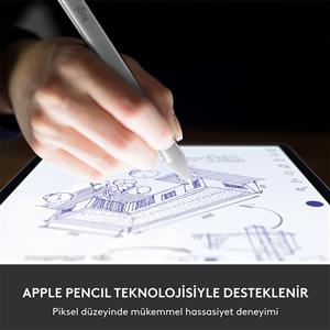 Logitech Crayon USB-C iPad Uyumlu Dijital Kalem - Açık Gri