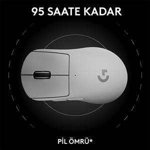 LOGITECH G PRO X SUPERLIGHT 2 DEX KABLOSUZ OYUNCU MOUSE - BEYAZ