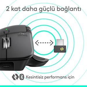 LOGITECH MX MASTER 4 KABLOSUZ PERFORMANS MOUSE-GRAFİT