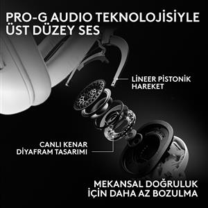 LOGITECH G PRO X3 LIGHTSPEED KABLOSUZ BLUETOOTH OYUNCU KULAKLIĞI - BEYAZ