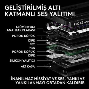 LOGITECH G PRO X2 RAPID TKL KABLOLU OYUNCU KLAVYESİ (ANALOG - US LAYOUT) - SİYAH