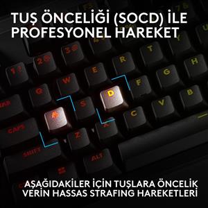 LOGITECH G PRO X2 RAPID TKL KABLOLU OYUNCU KLAVYESİ (ANALOG - US LAYOUT) - SİYAH
