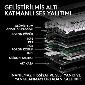 LOGITECH G PRO X2 RAPID TKL KABLOLU OYUNCU KLAVYESİ (ANALOG - US LAYOUT) - BEYAZ