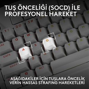 LOGITECH G PRO X2 RAPID TKL KABLOLU OYUNCU KLAVYESİ (ANALOG - US LAYOUT) - BEYAZ
