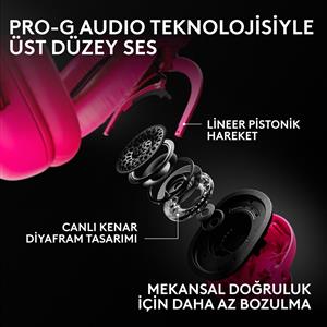 LOGITECH G PRO X3 LIGHTSPEED KABLOSUZ BLUETOOTH OYUNCU KULAKLIGI - PEMBE