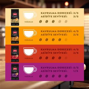 Melitta Cafebar Crema Intense Çekirdek Kahve 250 Gr No.4 (11-953)