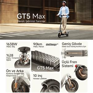 Navee GT5 Max 1600W Elektrikli Scooter