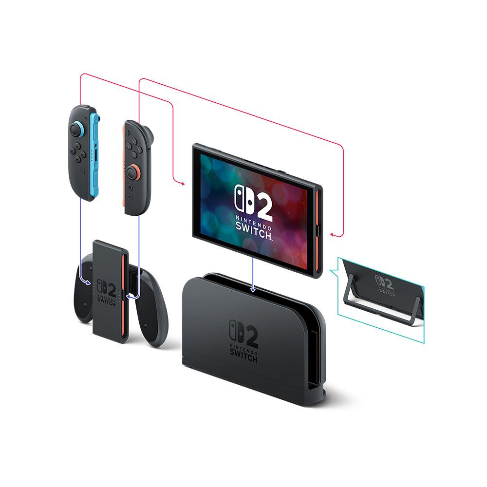 Nintendo Switch 2 Konsol Fiyatı ve Özellikleri - Vatan Bilgisayar