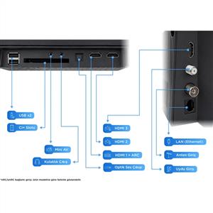 ONVO 40VQ80F3FA 40inc 102 cm FHD WhaleOS Android Smart QLED TV