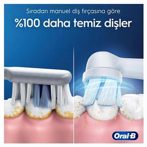 Oral-B iO2 Serisi Şarjlı Diş Fırçası 2'li Avantaj Paketi -Siyah/Yeşil
