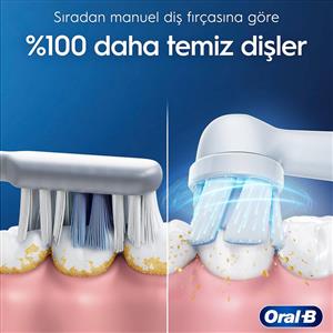 Oral-B iO2 Serisi Şarjlı Diş Fırçası Yeşil + Seyahat Kabı