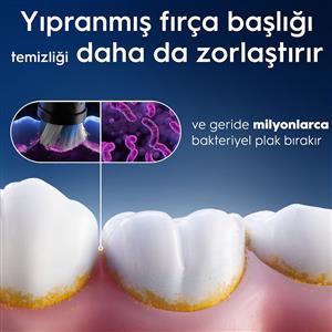 Oral-B iO Gente Care White 4'lü Diş Fırçası Yedek Başlık
