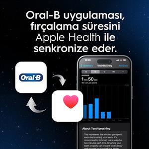 ORAL B iO 10 Şarjlı Diş Fırçası Gold + Manyetik Şarj + Seyahat Kabı